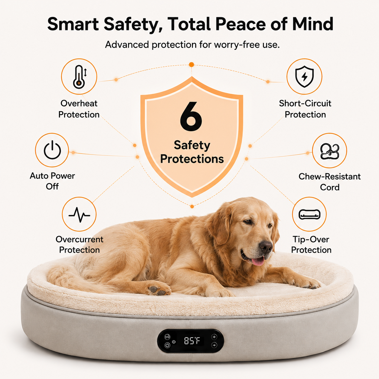 Smart Thermostat Pet Bed Year-Round Comfort. Smarter Temperature Control.