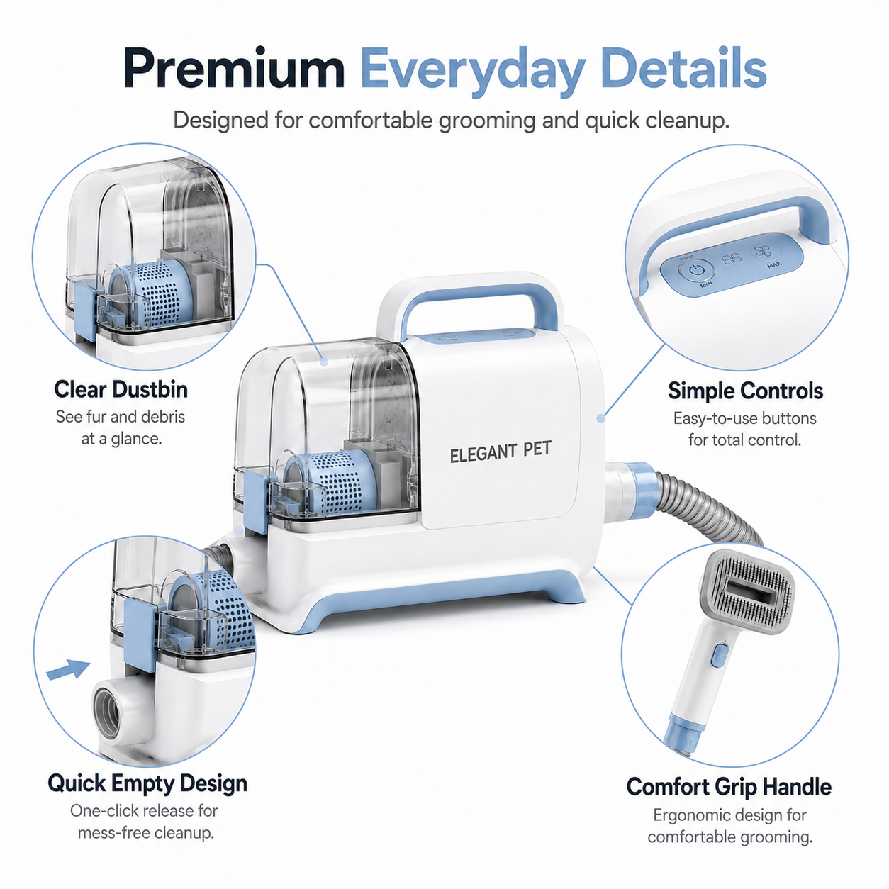 ELEGANT PET 7-in-1 Pet Grooming Vacuum Kit – Dog & Cat Hair Vacuum with Clippers, Grooming Brush & Deshedding Tools