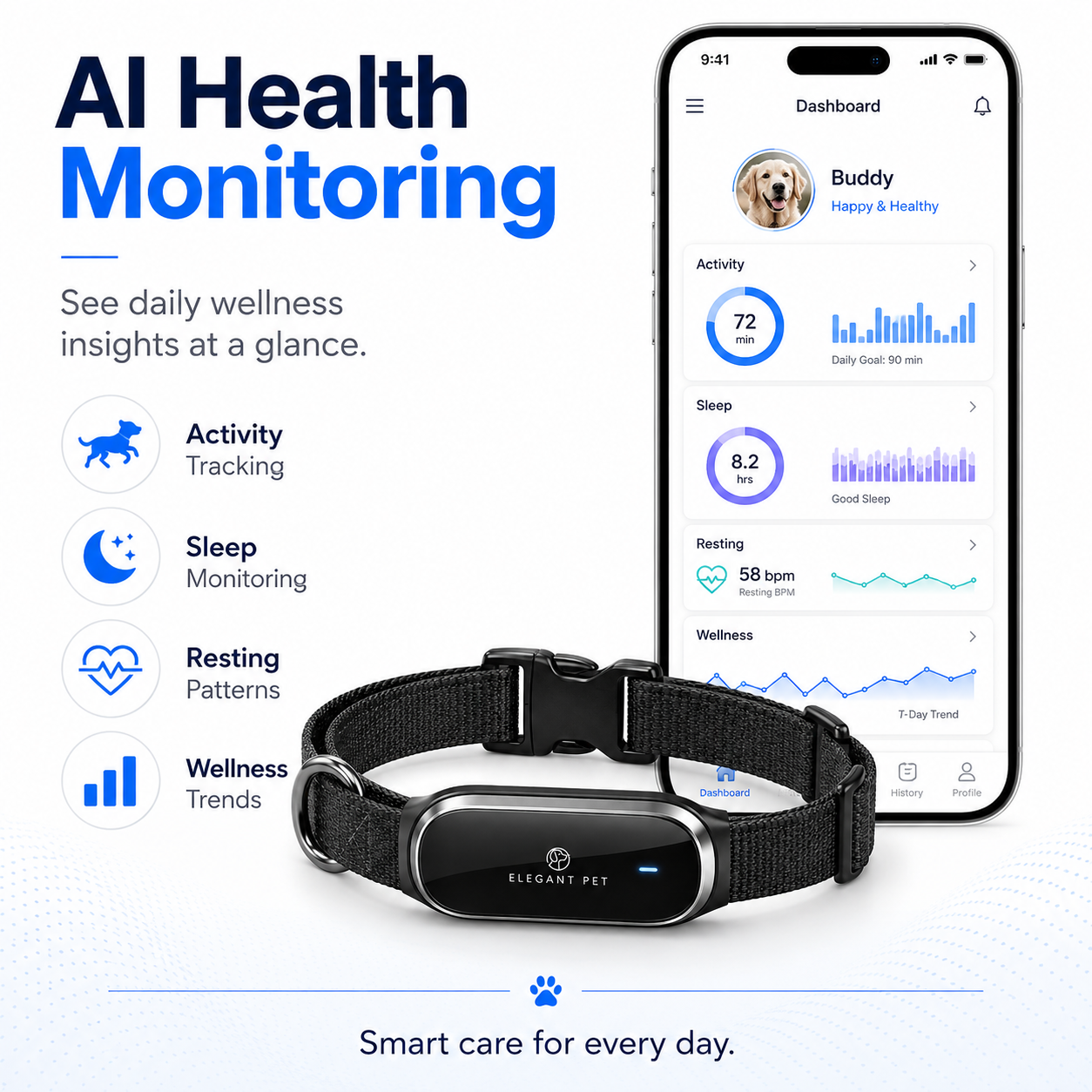 ELEGANT PET AI Smart Health Collar – Activity, Sleep & Wellness Tracking with App Connectivity