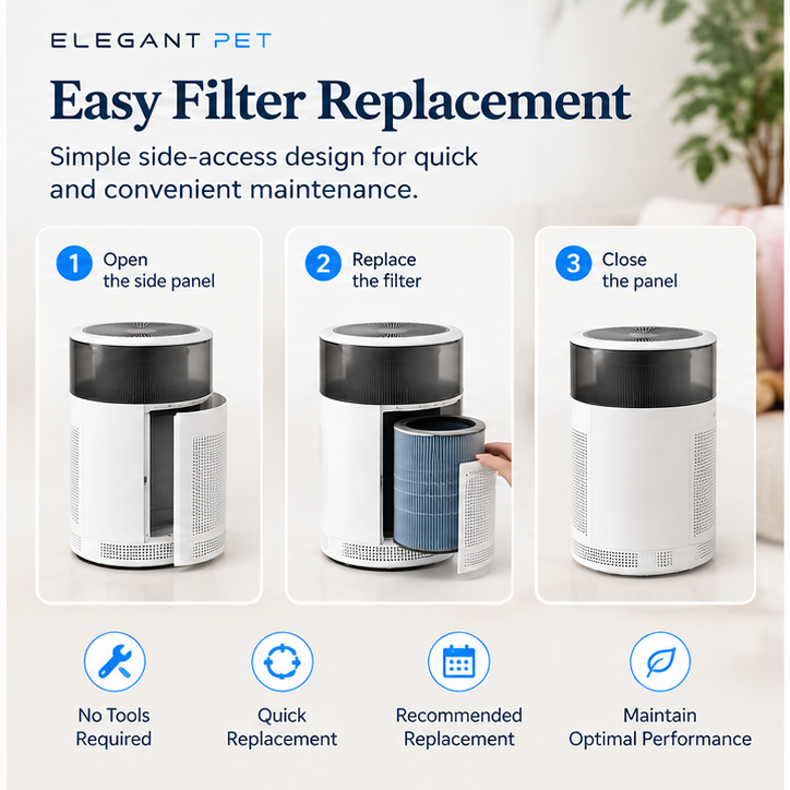 ELEGANT PET Smart Pet Air Purifier for Dogs & Cats