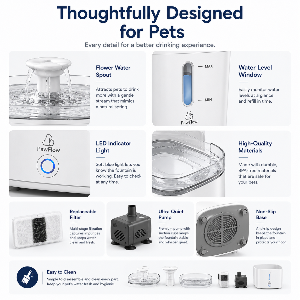Smart Pet Water Fountain – 2L Automatic Cat & Dog Water Dispenser