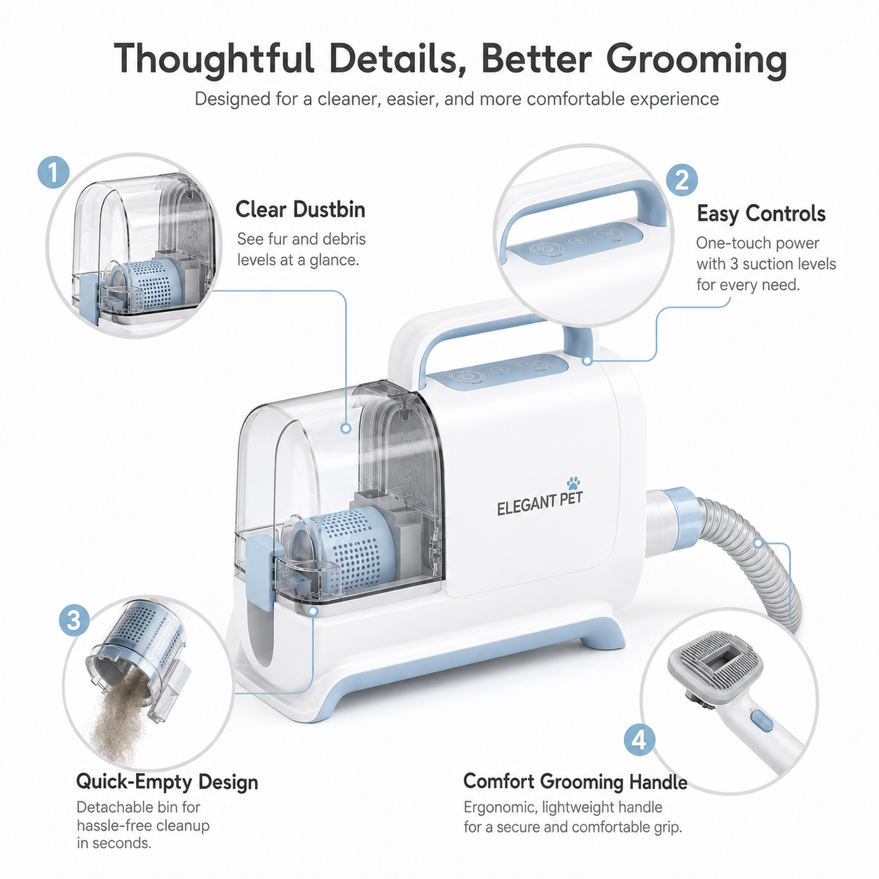ELEGANT PET 7-in-1 Pet Grooming Vacuum Kit – Dog & Cat Hair Vacuum with Clippers, Grooming Brush & Deshedding Tools